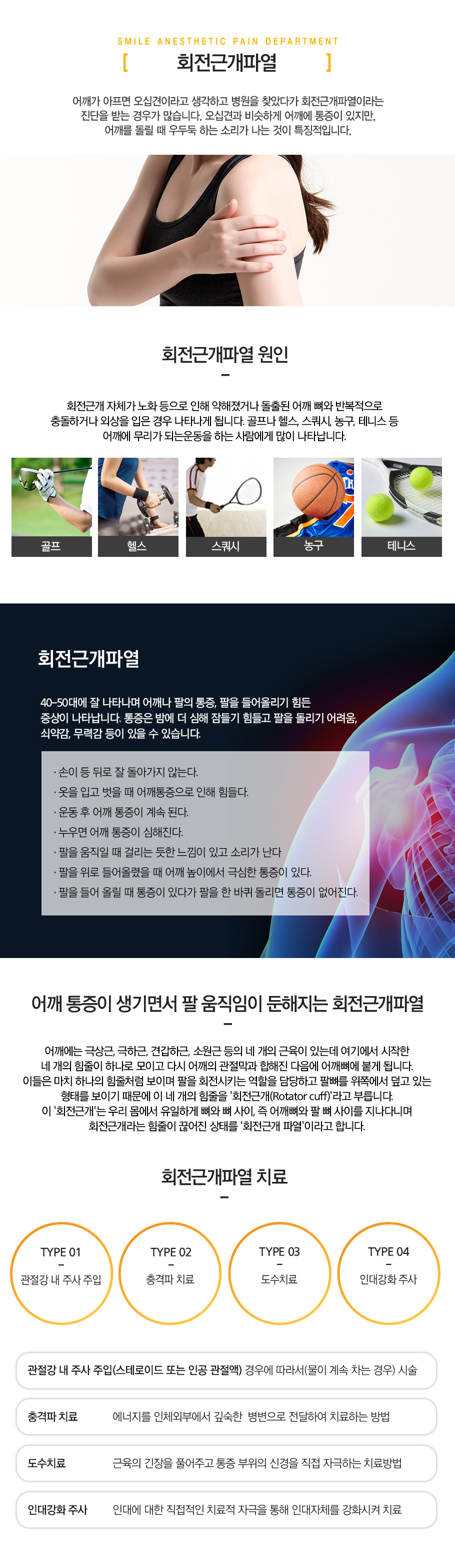회전근개파열
