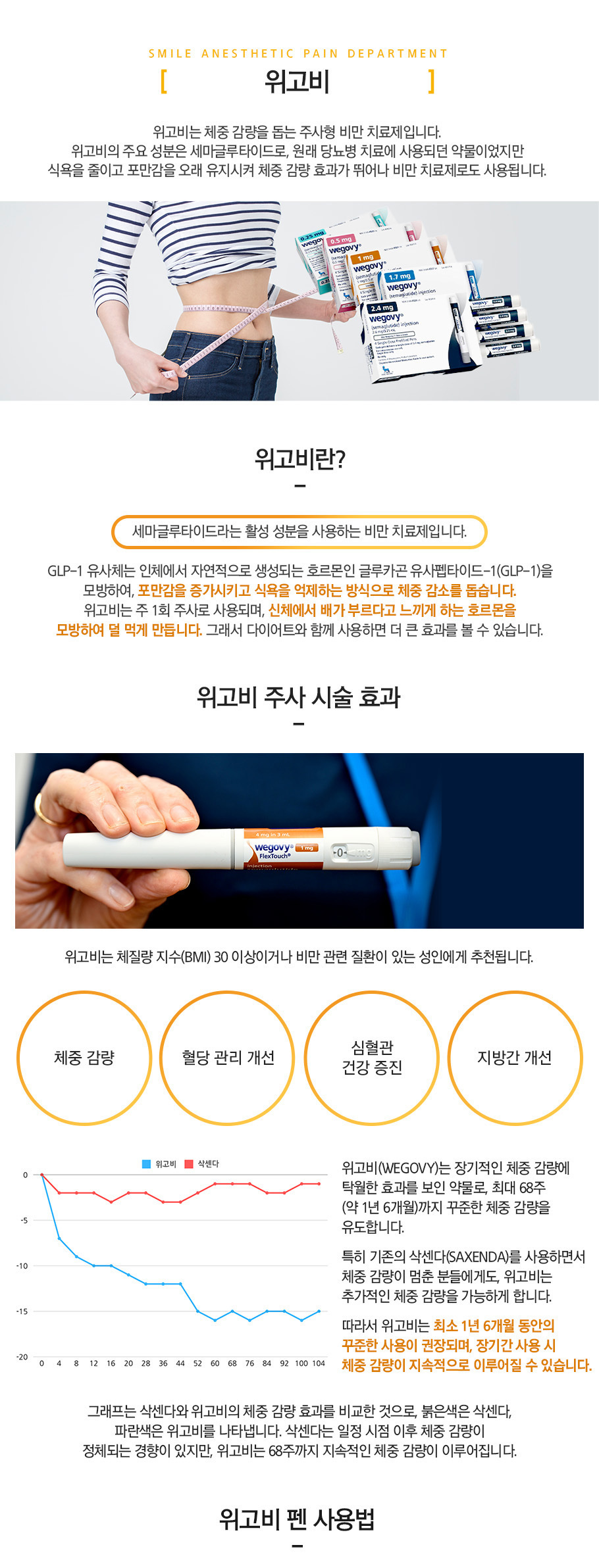 초음파검사